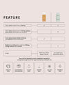 Product feature card with shampoo bottles and text on a light background