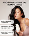 A woman with long dark hair holds a white OUAI hair care bottle against a light beige background, with promotional text reading 'WHEN YOUR HAIR FEELS LIKE THE MIDDLE CHILD' and three benefit callouts about breakage, strand strength, and hydration.
