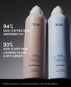 Two OUAI Super Dry Shampoo bottles shown side by side on a dark gradient background, with marketing text on the left describing absorption and cleanliness results.