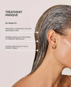 Close-up of a woman's side profile with wet, treated hair showing a shiny finish, with text on the left reading 'TREATMENT MASQUE' and 'KEY BENEFITS' including hydration, protein strength, and healthy shine.